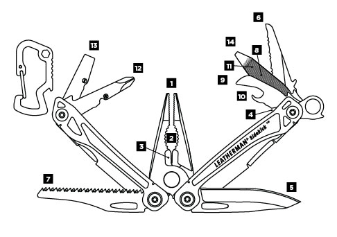 product_diagrams_tools_sidekick_copia.jpg